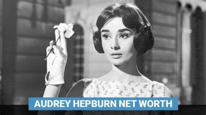 Audrey Hepburn Net Worth | Celebrity Net Worth