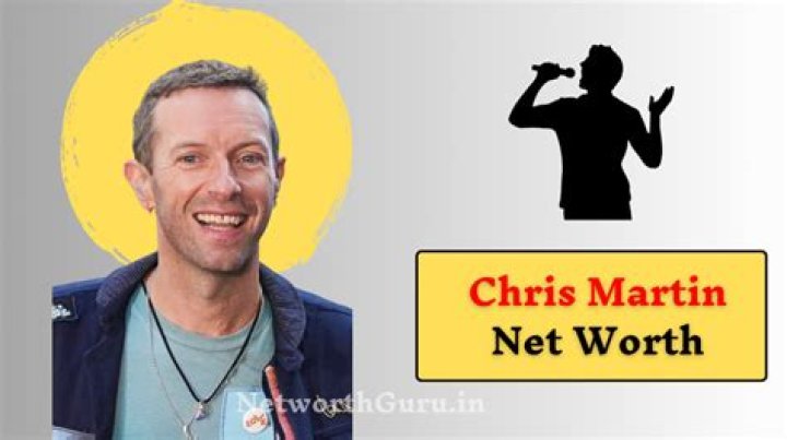 Chris Martin Net Worth | Celebrity Net Worth