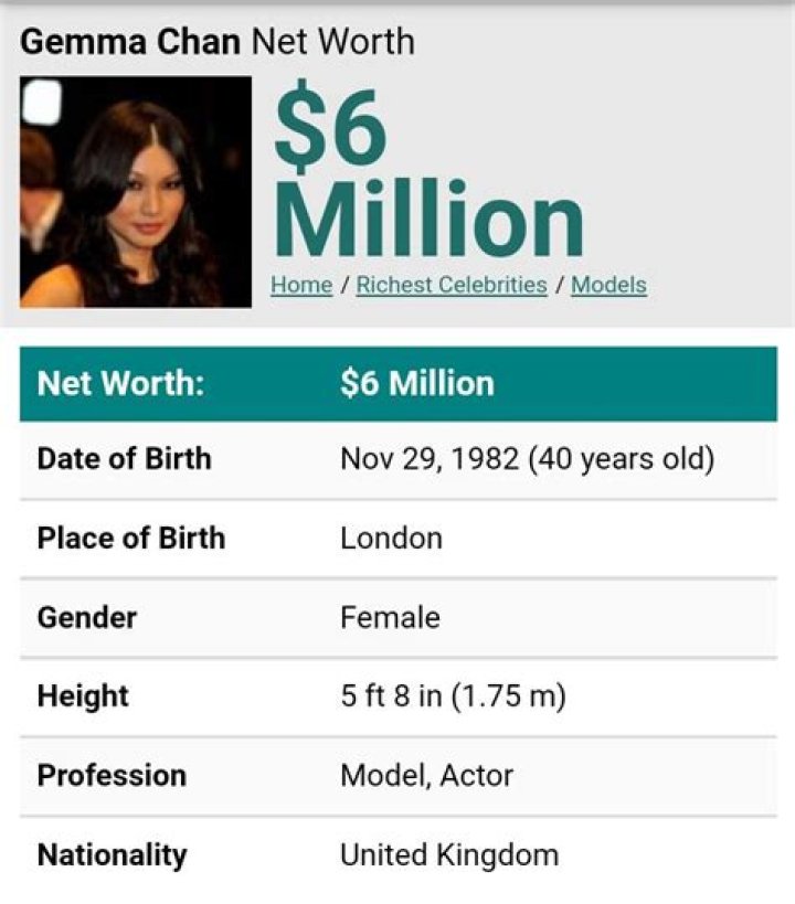 Gemma Chan Net Worth | Celebrity Net Worth