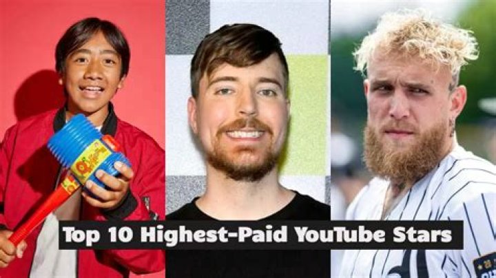 Highest Paid YouTube Stars: Dude Perfect