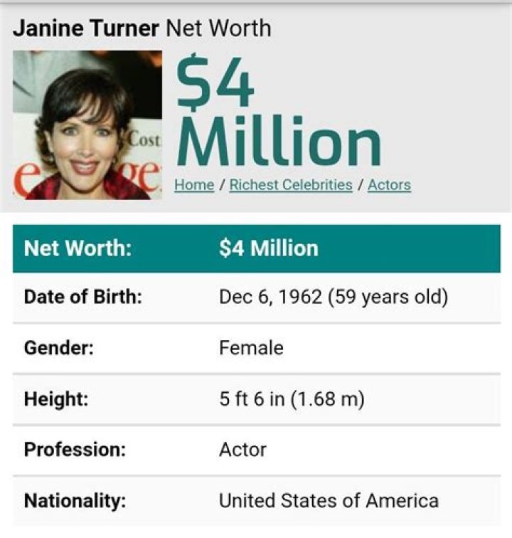 Janine Turner Net Worth | Celebrity Net Worth