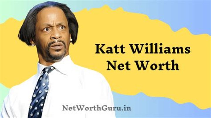 Kyle Williams Net Worth | Celebrity Net Worth