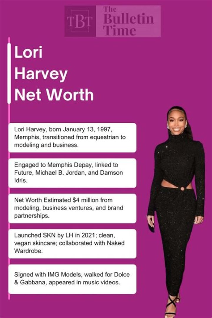 Lori Harvey Net Worth | Celebrity Net Worth