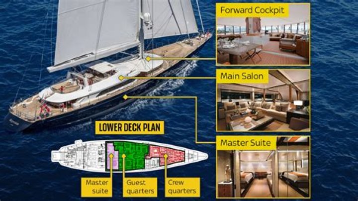 The $400 Million 'Sailing Yacht A' Completes First Sea Tests