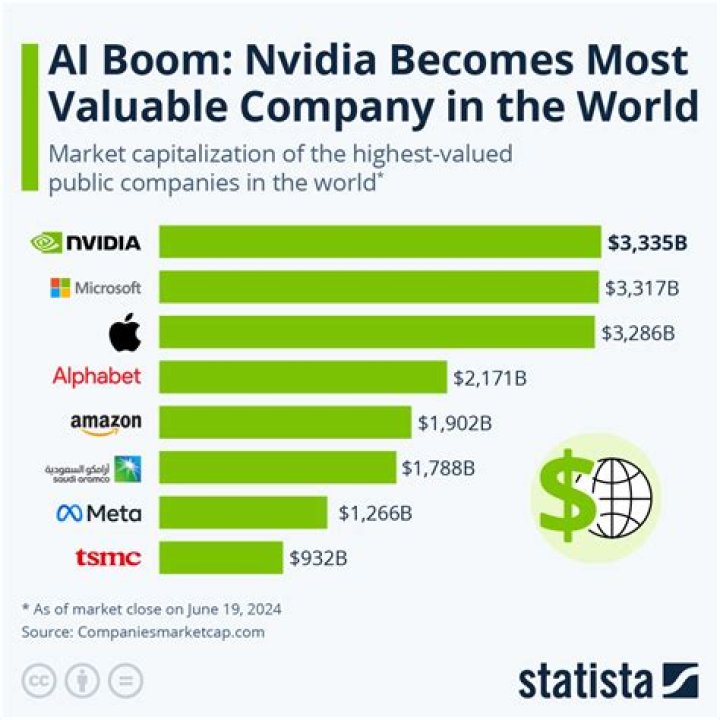 The Co-Founder Of An AI Company Sold His 15% Stake For $100. Three Months Later The Company Was Worth $1 Billion. Now He's Suing.