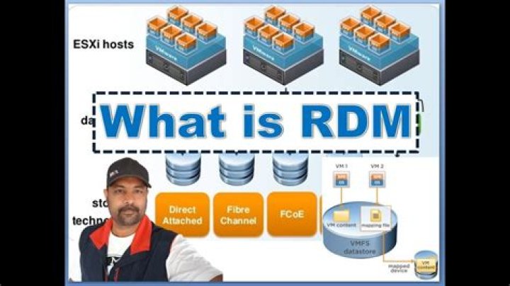 What does rdm on a timer mean